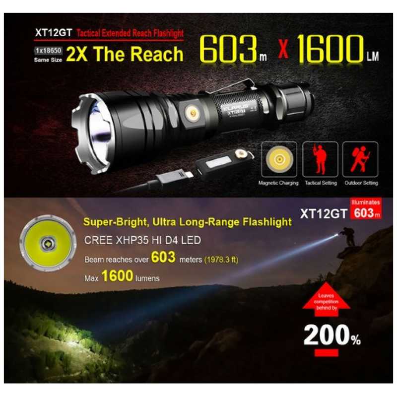 TORCIA XT12GT 1600 LUMEN - KLARUS - immagine 2
