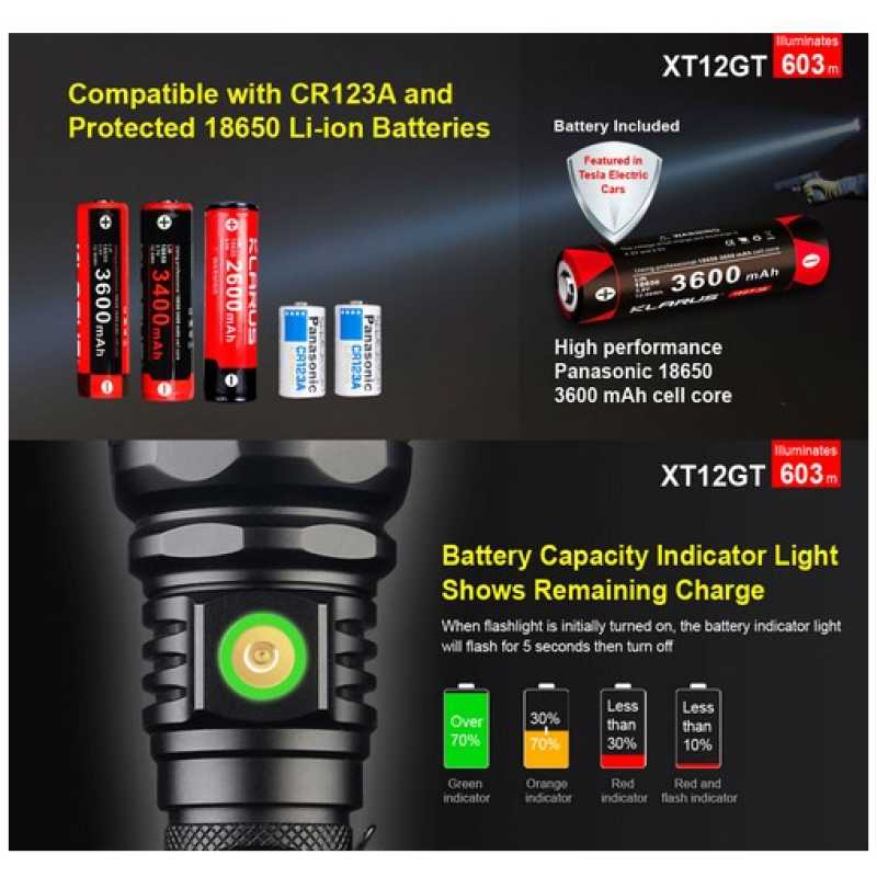 TORCIA XT12GT 1600 LUMEN - KLARUS - immagine 4