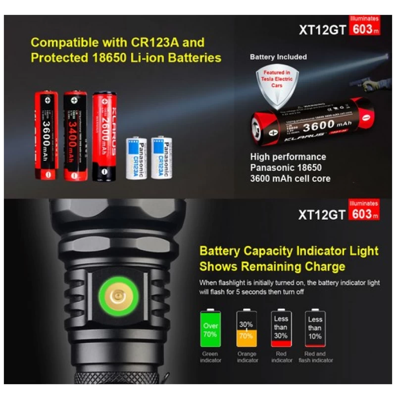 TORCIA XT12GT 1600 LUMEN - KLARUS - immagine 4