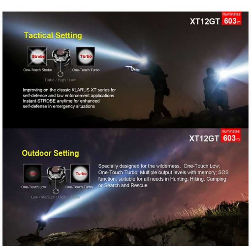 TORCIA XT12GT 1600 LUMEN - KLARUS - immagine 6