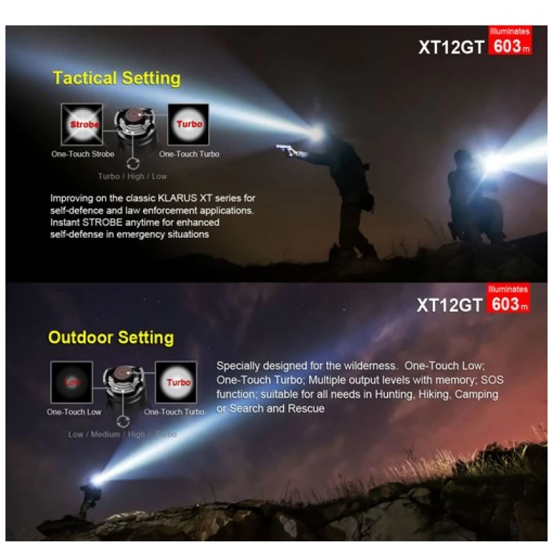 TORCIA XT12GT 1600 LUMEN - KLARUS - immagine 6