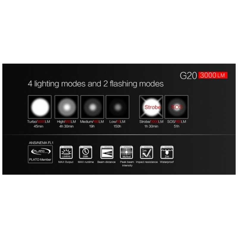 TORCIA G20 3000 LUMEN - KLARUS - immagine 3