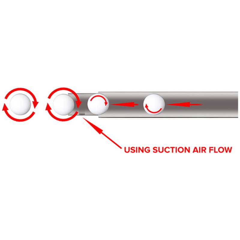 CANNA 6,05 DA 100 MM - SLONG - immagine 2