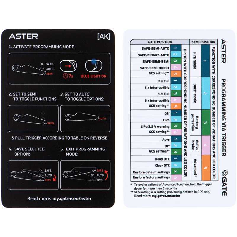 ASTER V3 BASIC CENTRALINA - GATE - immagine 2