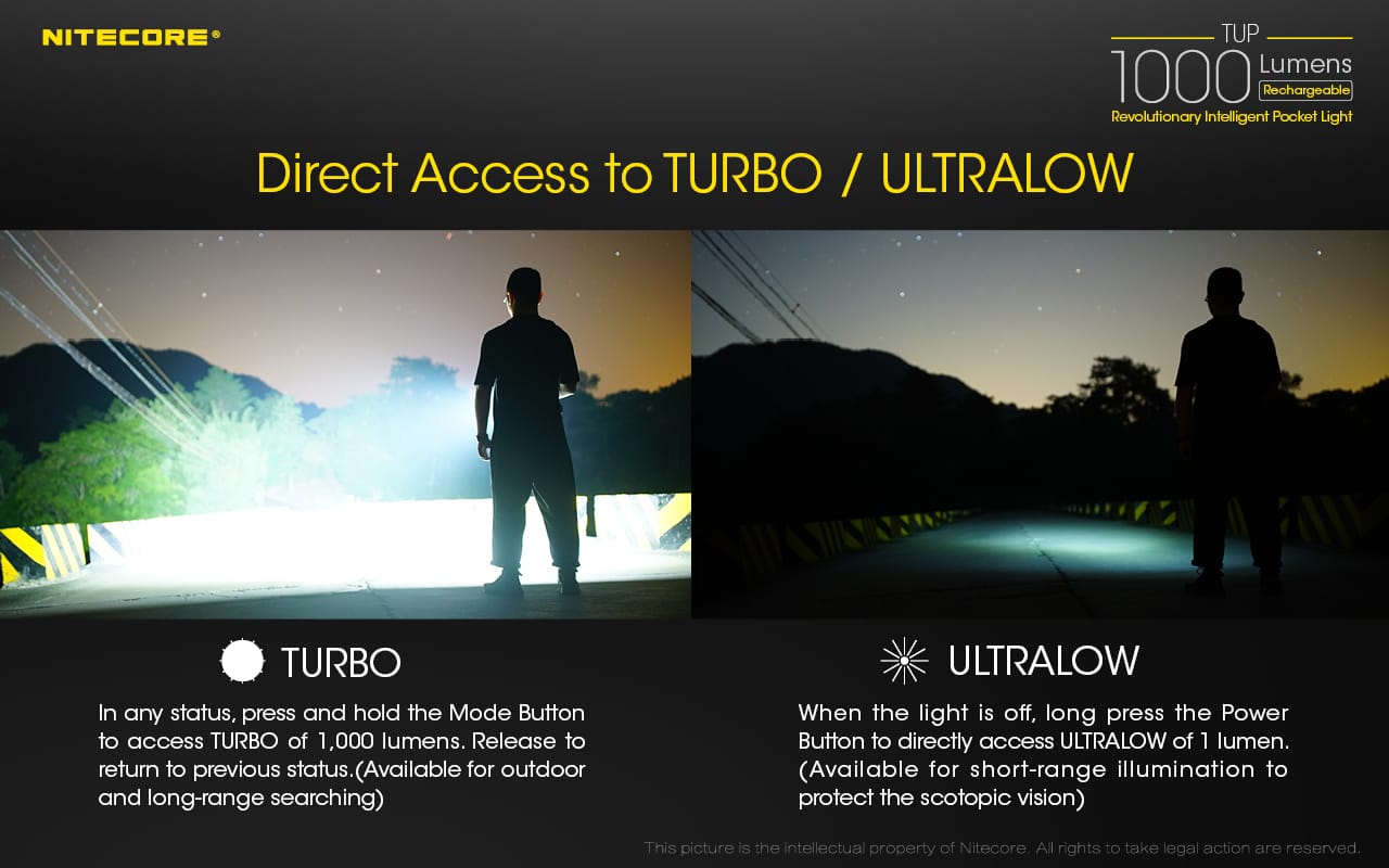 TORCIA TUP 1000 LUMEN - NITECORE - immagine 13