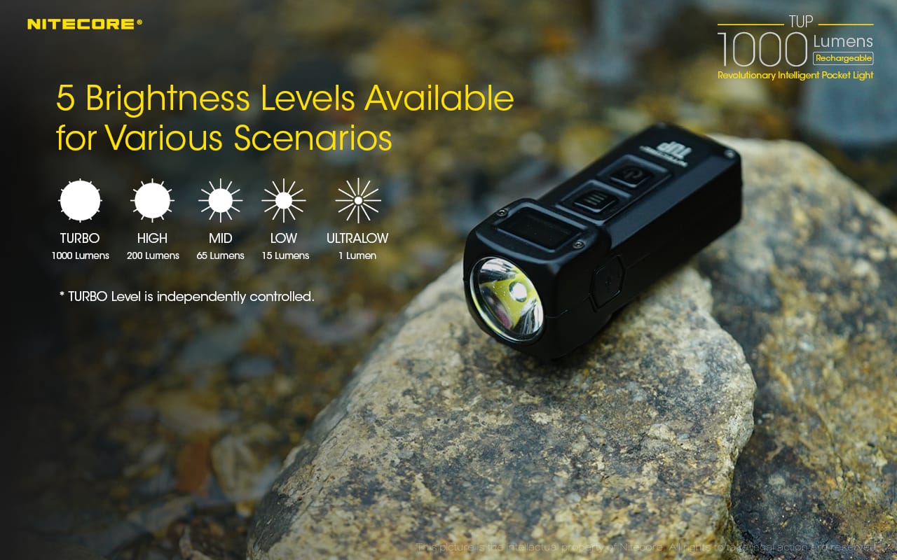 TORCIA TUP 1000 LUMEN - NITECORE - immagine 14
