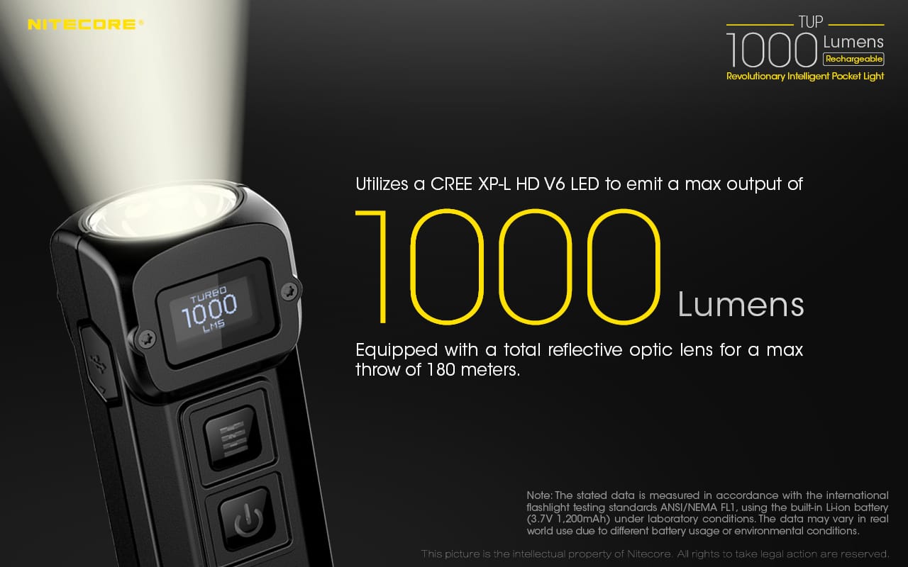 TORCIA TUP 1000 LUMEN - NITECORE - immagine 5